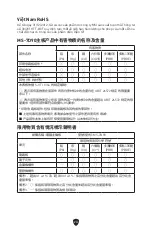 Preview for 393 page of MSI PRO B760M BOMBER DDR4 User Manual