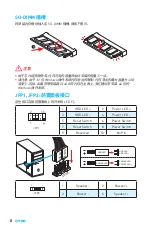 Предварительный просмотр 98 страницы MSI PRO-L J3355TI User Manual