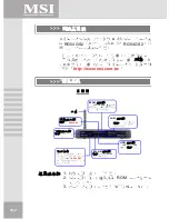 Предварительный просмотр 171 страницы MSI RG54GS2 User Manual