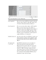 Preview for 75 page of MSI RG70SE User Manual