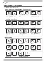 Preview for 3 page of MSI S11-04DE216-PA3 Manual