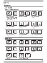 Preview for 5 page of MSI S11-04DE216-PA3 Manual