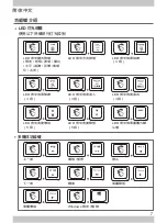 Preview for 7 page of MSI S11-04DE216-PA3 Manual