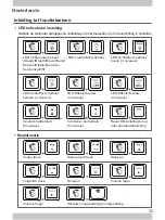 Preview for 33 page of MSI S11-04DE216-PA3 Manual