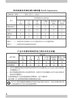 Preview for 34 page of MSI S11-04DE216-PA3 Manual