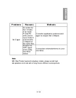 Preview for 22 page of MSI Star Fiinder SF100 Quick User Manual