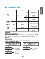 Preview for 36 page of MSI Star Fiinder SF100 Quick User Manual