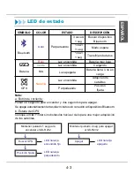 Preview for 47 page of MSI Star Fiinder SF100 Quick User Manual