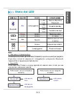 Preview for 58 page of MSI Star Fiinder SF100 Quick User Manual