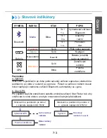 Preview for 80 page of MSI Star Fiinder SF100 Quick User Manual