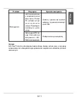 Preview for 110 page of MSI Star Fiinder SF100 Quick User Manual