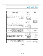 Preview for 131 page of MSI Star Fiinder SF100 Quick User Manual