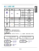 Preview for 168 page of MSI Star Fiinder SF100 Quick User Manual