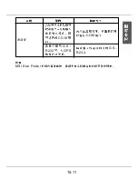 Preview for 176 page of MSI Star Fiinder SF100 Quick User Manual