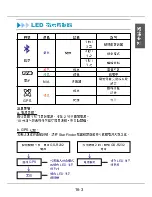 Preview for 179 page of MSI Star Fiinder SF100 Quick User Manual