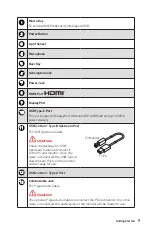 Предварительный просмотр 9 страницы MSI Summit MS321UP User Manual