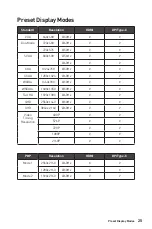 Предварительный просмотр 25 страницы MSI Summit MS321UP User Manual