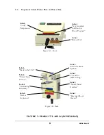 Preview for 6 page of MSI T HOLD 1000LS Operator'S Manual