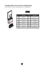 Preview for 4 page of MSI TPM 2.0 User Manual