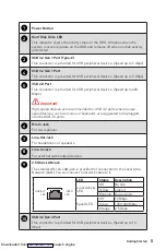 Предварительный просмотр 5 страницы MSI Trident B924 User Manual