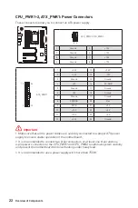 Preview for 32 page of MSI TRX40 PRO 10G Quick Start Manual