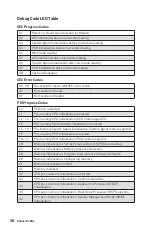 Preview for 48 page of MSI TRX40 PRO 10G Quick Start Manual