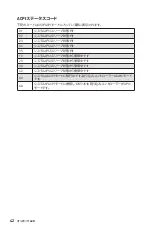 Preview for 104 page of MSI TRX40 PRO 10G Quick Start Manual