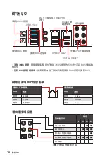 Preview for 176 page of MSI TRX40 PRO 10G Quick Start Manual