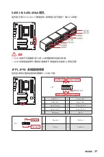 Preview for 193 page of MSI TRX40 PRO 10G Quick Start Manual