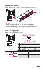 Preview for 245 page of MSI TRX40 PRO 10G Quick Start Manual