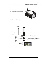 Preview for 19 page of MSI TV anywhere Plus User Manual