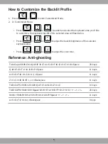 Preview for 5 page of MSI VIGOR GK40 Quick Start Manual