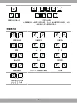 Preview for 7 page of MSI VIGOR GK40 Quick Start Manual