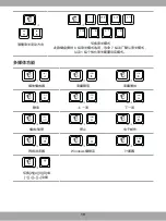 Preview for 10 page of MSI VIGOR GK40 Quick Start Manual