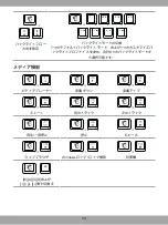 Preview for 13 page of MSI VIGOR GK40 Quick Start Manual