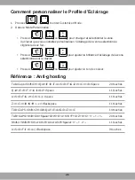 Preview for 26 page of MSI VIGOR GK40 Quick Start Manual