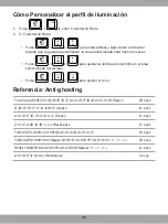 Preview for 29 page of MSI VIGOR GK40 Quick Start Manual