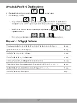 Preview for 32 page of MSI VIGOR GK40 Quick Start Manual