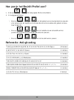 Preview for 44 page of MSI VIGOR GK40 Quick Start Manual