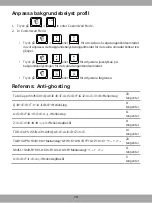 Preview for 74 page of MSI VIGOR GK40 Quick Start Manual