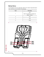 Preview for 24 page of MSI VR One User Manual