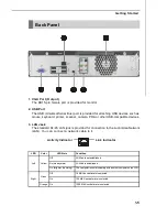 Предварительный просмотр 13 страницы MSI Wind Nettop Series MS-6496 User Manual