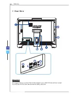 Предварительный просмотр 16 страницы MSI Wind-Top-AE1941 Series User Manual