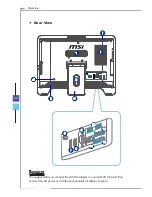 Предварительный просмотр 16 страницы MSI Wind Top AE2031 User Manual