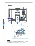 Предварительный просмотр 16 страницы MSI Wind Top AE2081G User Manual