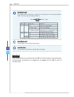 Предварительный просмотр 18 страницы MSI Wind Top AE220 User Manual