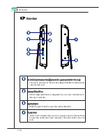 Предварительный просмотр 22 страницы MSI Wind Top AE2400 User Manual