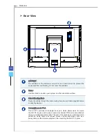 Предварительный просмотр 16 страницы MSI Wind Top AP1612 User Manual