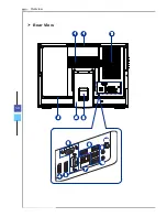 Предварительный просмотр 16 страницы MSI Wind Top AP2011 Series User Manual