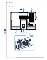 Предварительный просмотр 16 страницы MSI Wind Top AP2021 Series User Manual